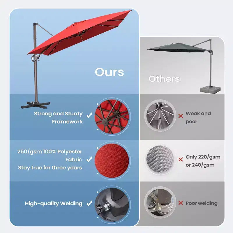 Parasol déporté inclinable UV30+ avec rotation à 360°