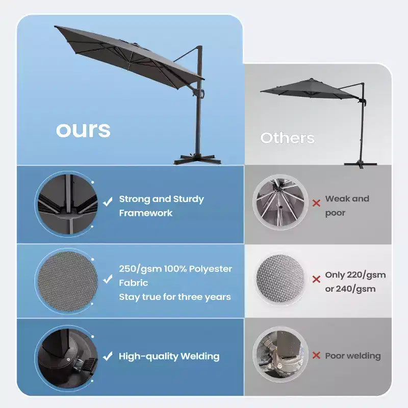 Parasol déporté inclinable 1 niveau sans base