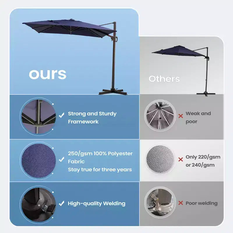 Parasol déporté inclinable 1 niveau sans base
