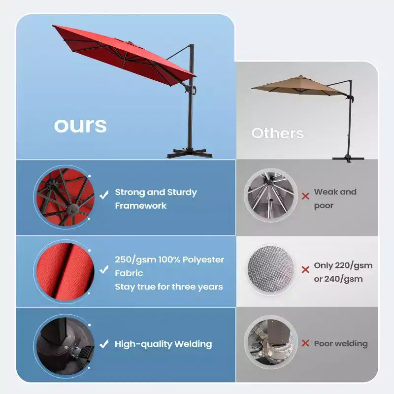 Parasol déporté inclinable 1 niveau sans base