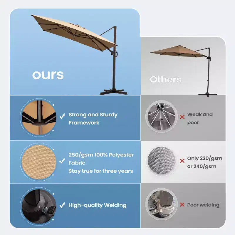Parasol déporté inclinable 1 niveau sans base