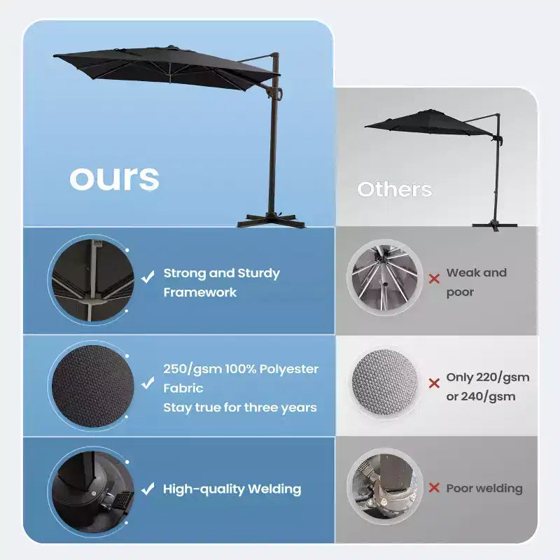 Parasol déporté inclinable 1 niveau sans base